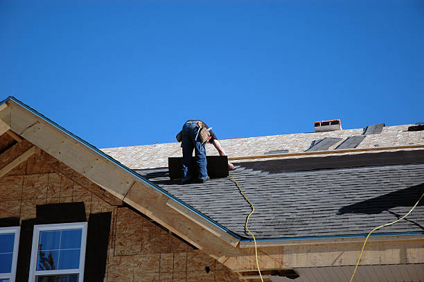 Hot Roofs in Little River Academy, TX